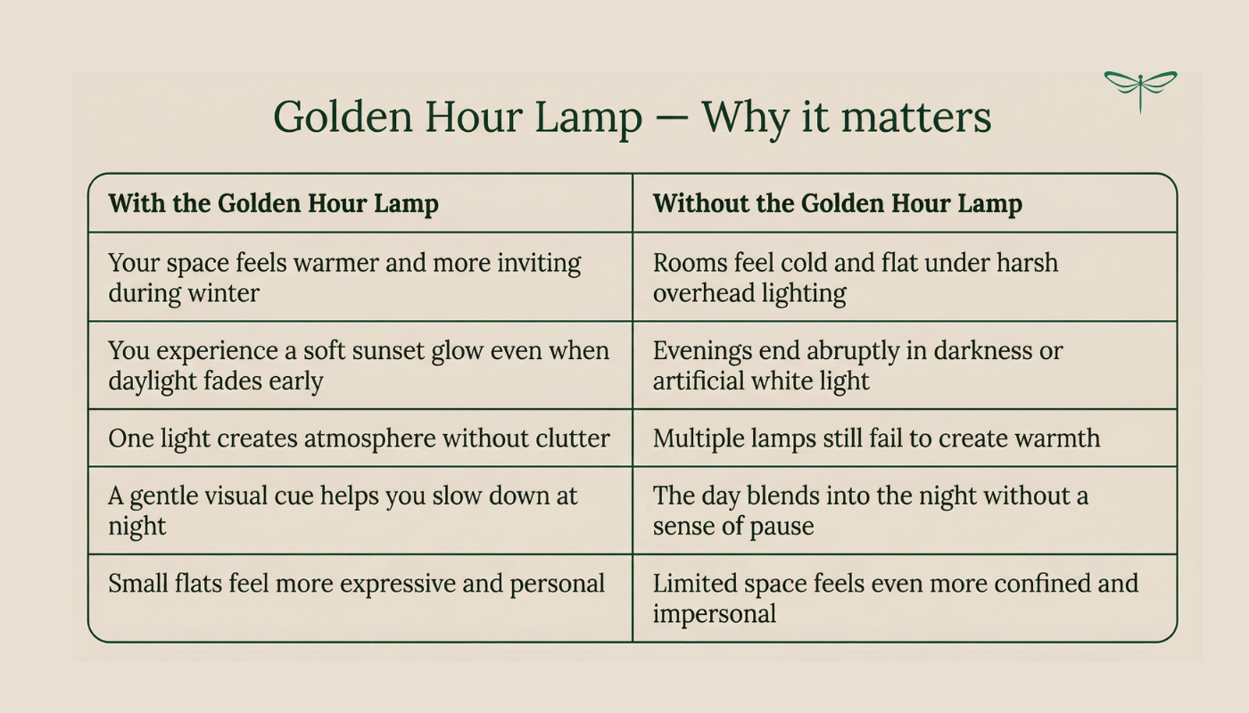Golden Hour Lamp