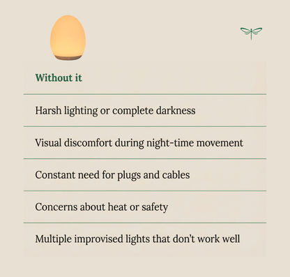 Egg Lamp · Peaceful Dreams