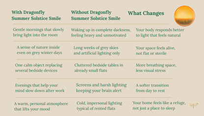 Summer Solstice Smile