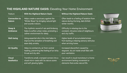 Highland Nature Oasis