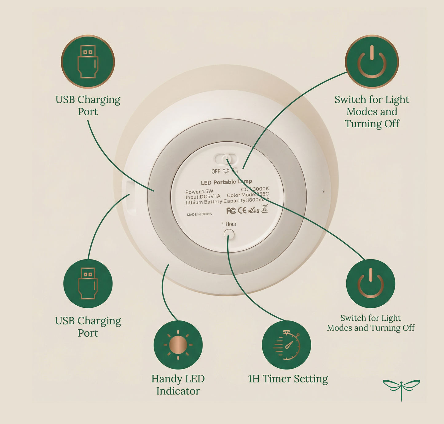 Egg Lamp · Peaceful Dreams